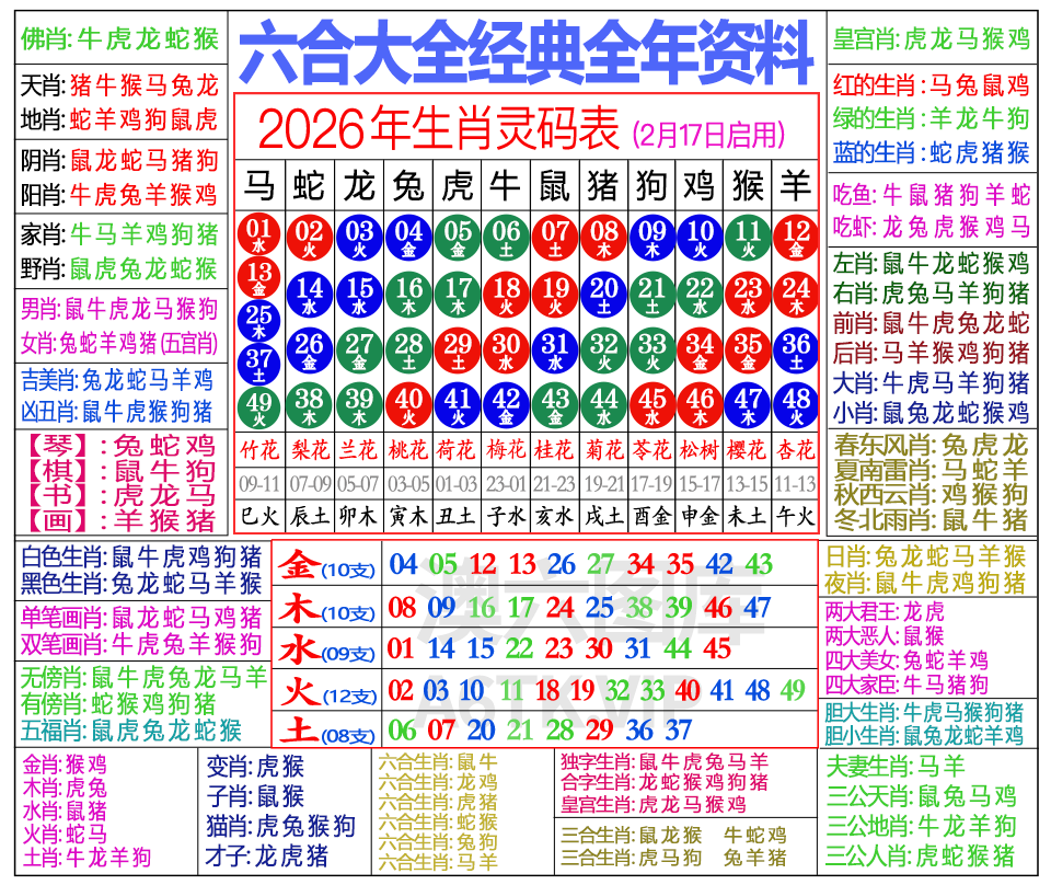 六合大全经典全年资料 2026 a6tk.png